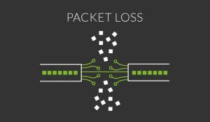 internet data package test|dropped packets test.